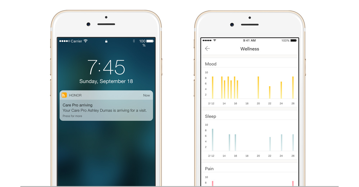 Honor technology allows for full transparency during every visit.